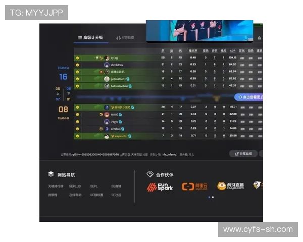 CSGO战术解析:深入探讨TES的盯防策略与执行细节 CSGO战术解析:深入探讨TES的盯防策略与执行细节