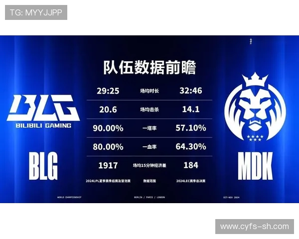 CSGO战术解析BLG战队中路突破体系的战略思考与实践探讨