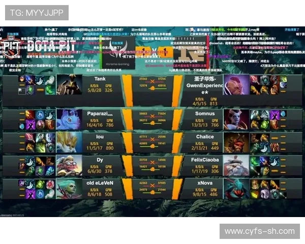 DOTA2巨献：深入分析RNG战队的独特战术与团队协作策略