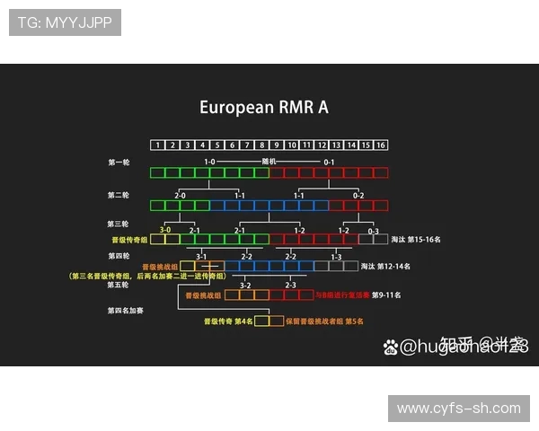 BLG在CSGO比赛中的反击策略分析与成败得失探讨 BLG在CSGO比赛中的反击策略分析与成败得失探讨