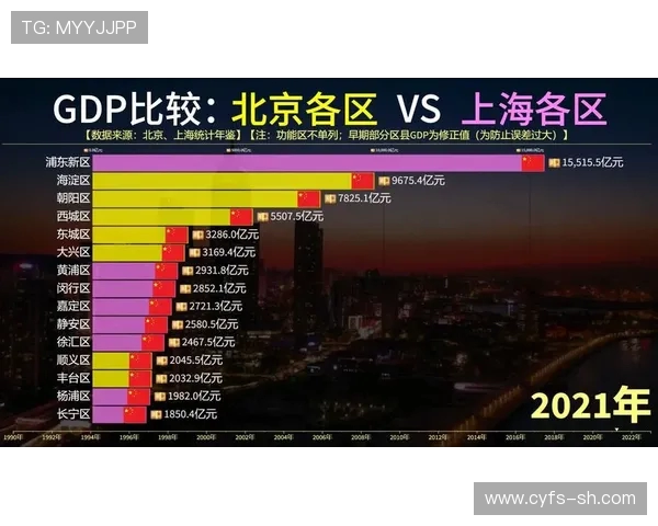 CSGO团队配合实力大比拼LNG战队荣登榜首引发热议 CSGO团队配合实力大比拼LNG战队荣登榜首引发热议