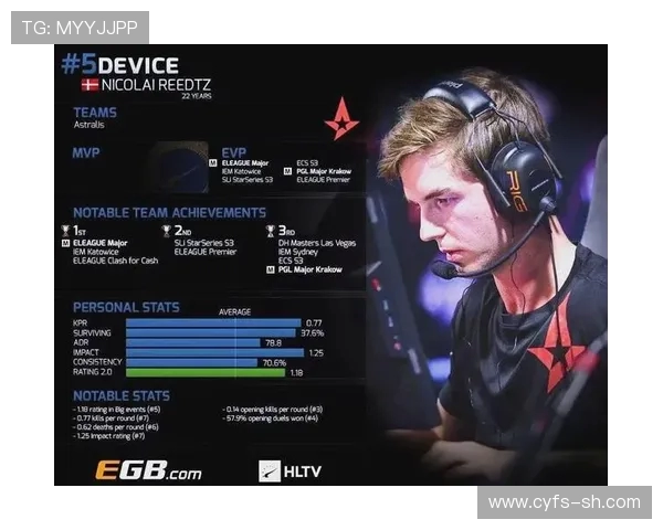 CSGO耐力排名新突破TES战队表现令人瞩目再创佳绩 CSGO耐力排名新突破TES战队表现令人瞩目再创佳绩