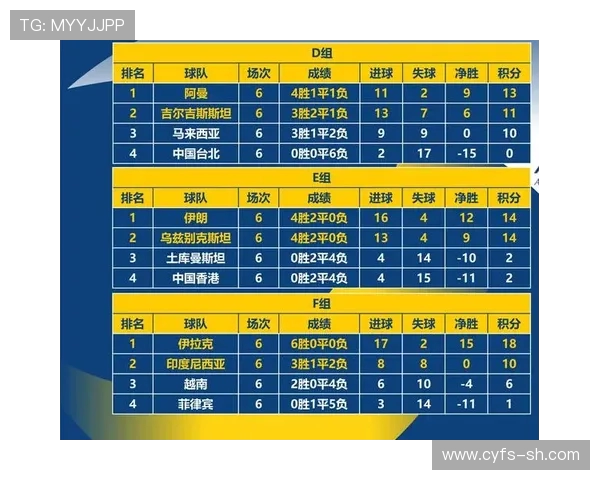 上海滑板队在极限运动世界杯积分榜中以51分稳居第一名 上海滑板队在极限运动世界杯积分榜中以51分稳居第一名