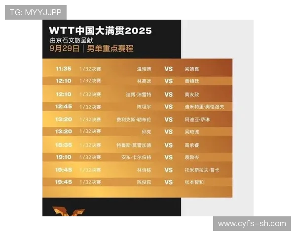 乒乓球意识排行榜揭晓北京乒乓球队荣登榜首引发热议 乒乓球意识排行榜揭晓北京乒乓球队荣登榜首引发热议