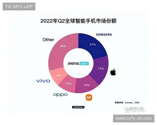 全球挑战赛最新积分榜FPX强势领跑以90分稳居第一 全球挑战赛最新积分榜FPX强势领跑以90分稳居第一