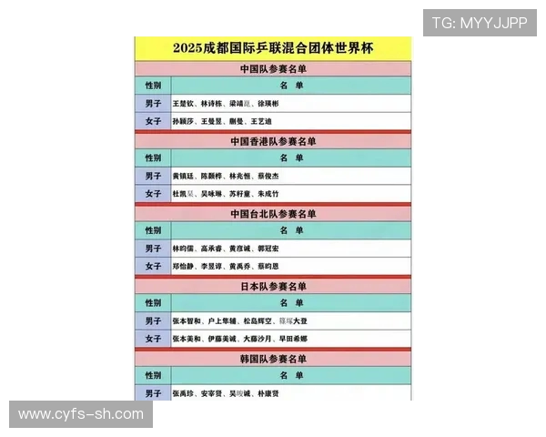 深圳乒乓球队在最新状态排行榜中荣登第九名引发关注与期待