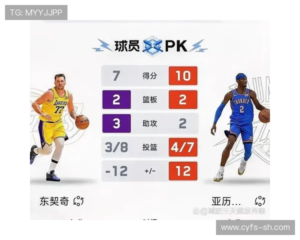 雷霆与湖人激战正酣精彩比赛直播全程回顾与分析