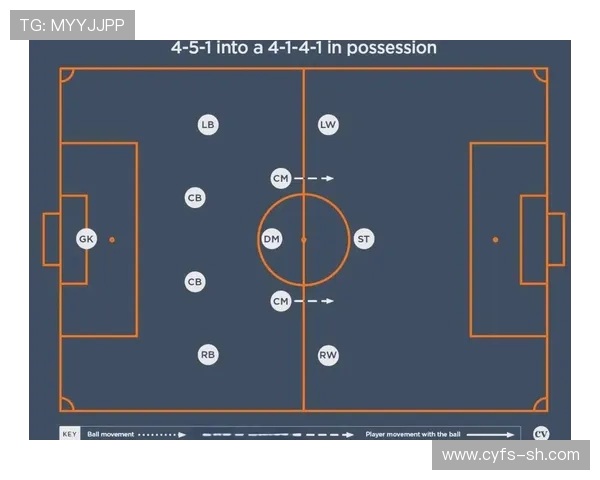 深圳足球队进攻战术解析与球员表现深度剖析