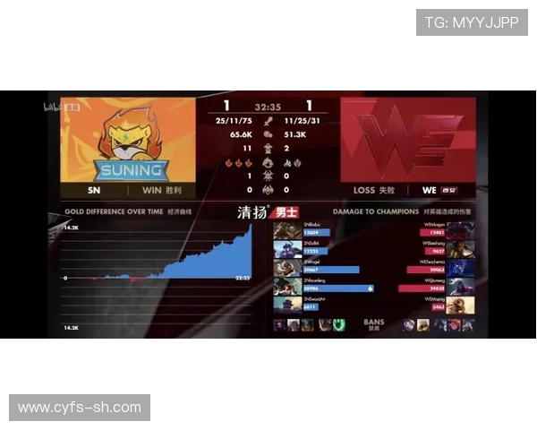 WE战队逆袭之路解析:英雄联盟赛场上的精彩反击与策略调整 WE战队逆袭之路解析:英雄联盟赛场上的精彩反击与策略调整