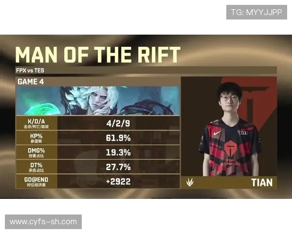 全球挑战赛分析:TES在节奏掌控上的出色表现与未来展望