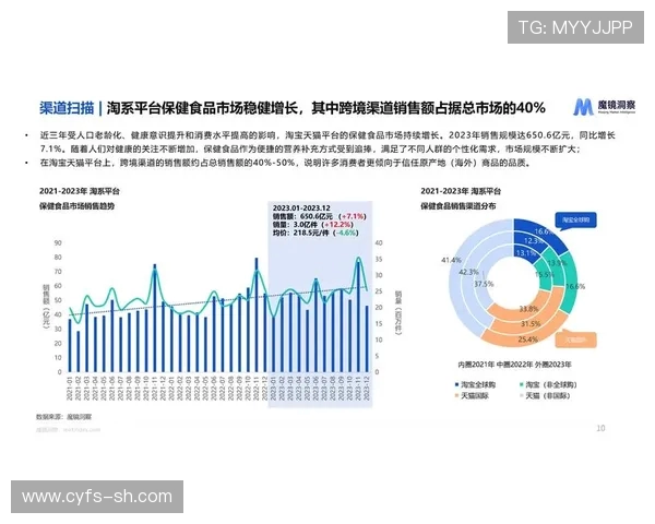 数据分析揭示JDG在市场变化中的灵活性与应对策略表现