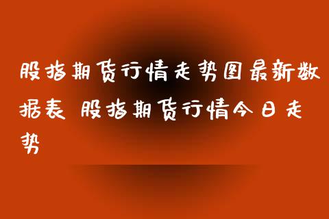 股指期货行情走势图最新数据表 股指期货行情今日走势_https://www.cyfs-sh.com_股市资讯_第1张