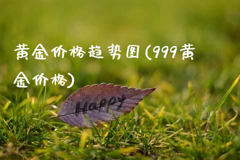 黄金价格趋势图(999黄金价格)_https://www.cyfs-sh.com_股市知识_第1张